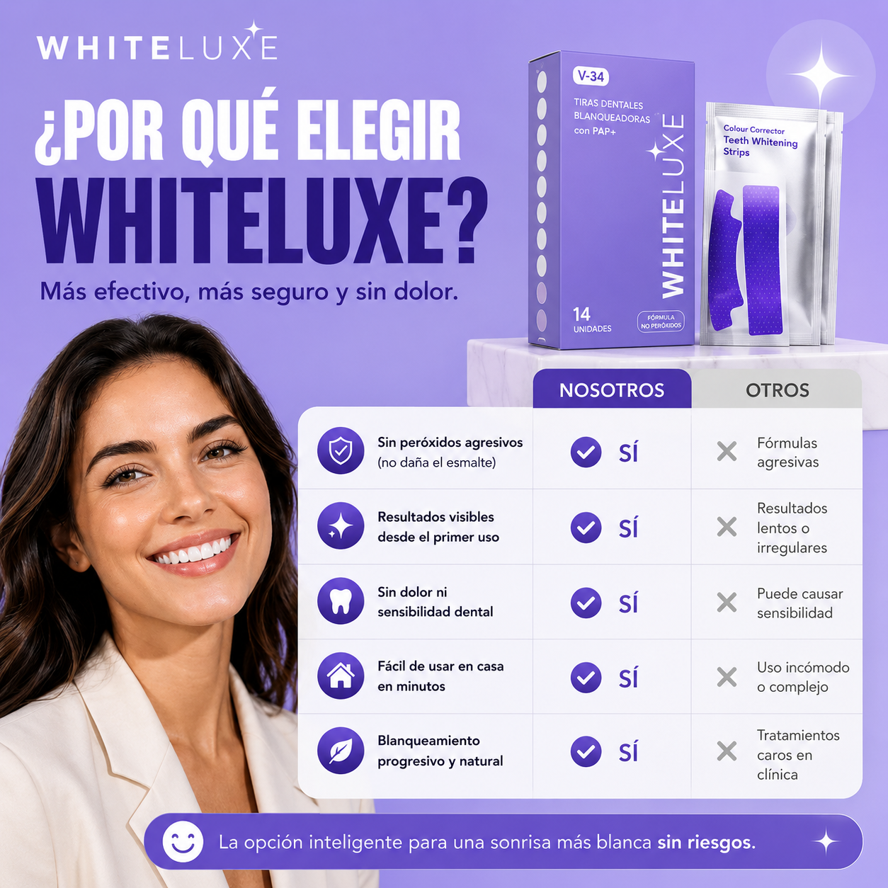 TIRAS BLANQUEADORAS DENTALES V34 (14 UNIDADES) - ELIMINA EL AMARILLO Y BLANQUEA TUS DIENTES EN CASA